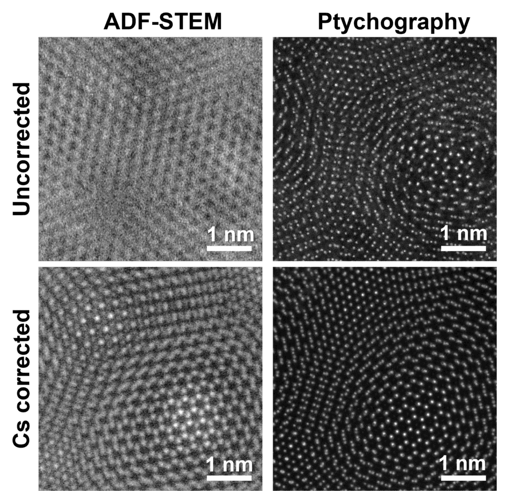 electron-ptychography-resolution-graphic